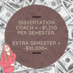 How Much Does Dissertation Coaching Cost?